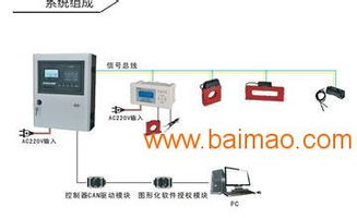 衢州接線模組 恩赫自動化工程引領電氣自動化新潮流